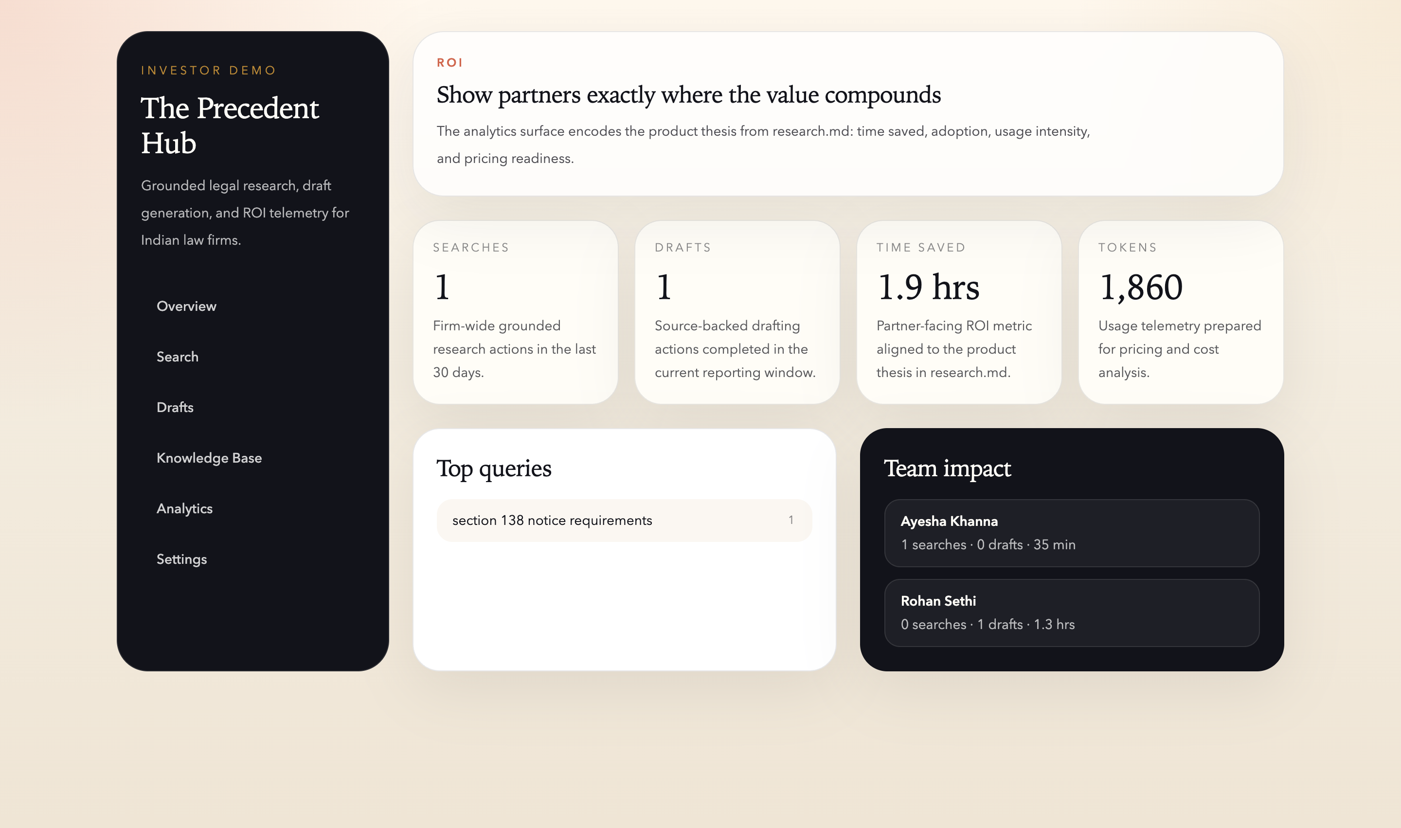 Usage proof interface mockup.